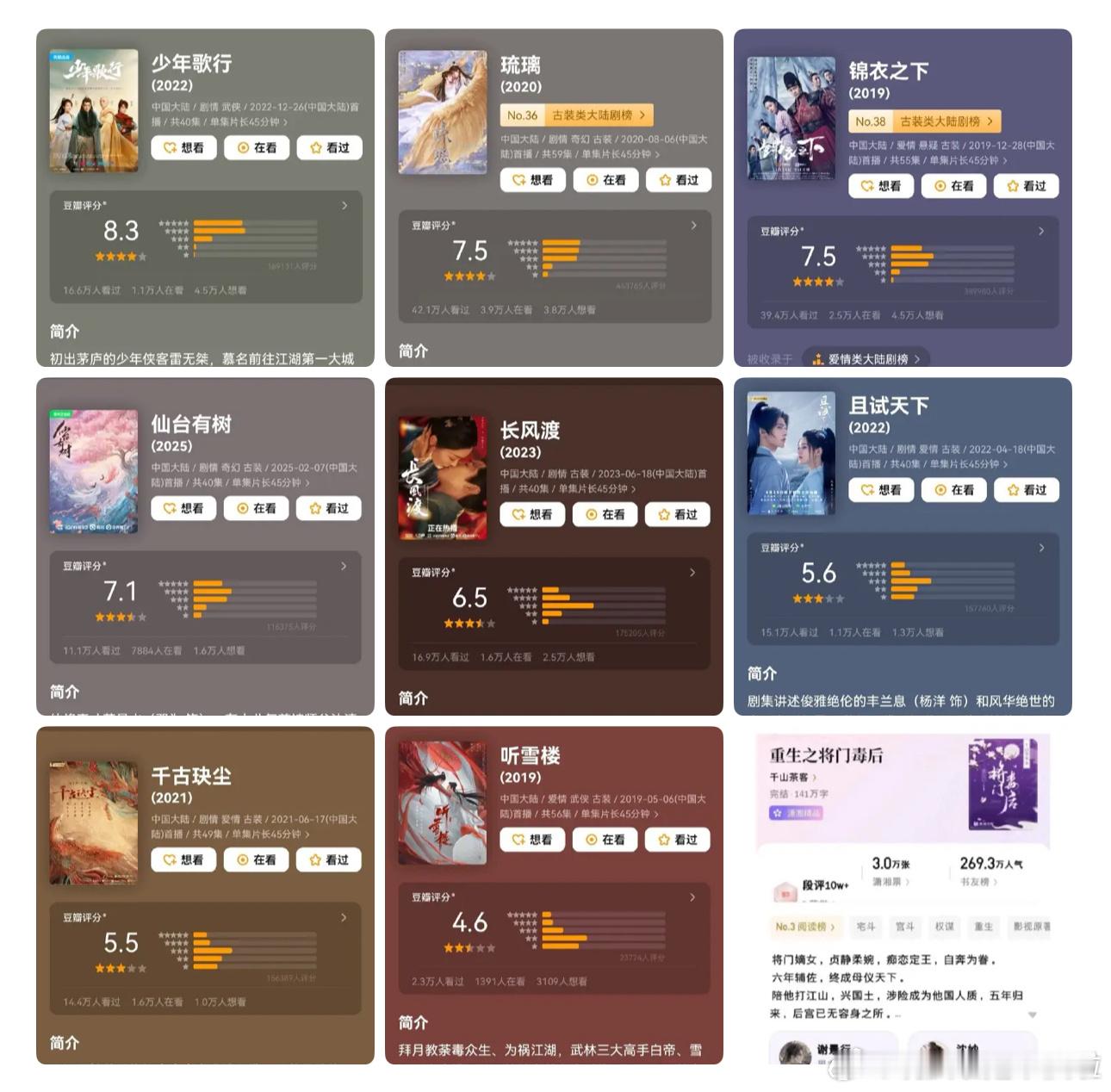 尹涛这个履历和将门毒后还挺配的， 你没法说他是给这个ip加分还是拖后腿大家都是不