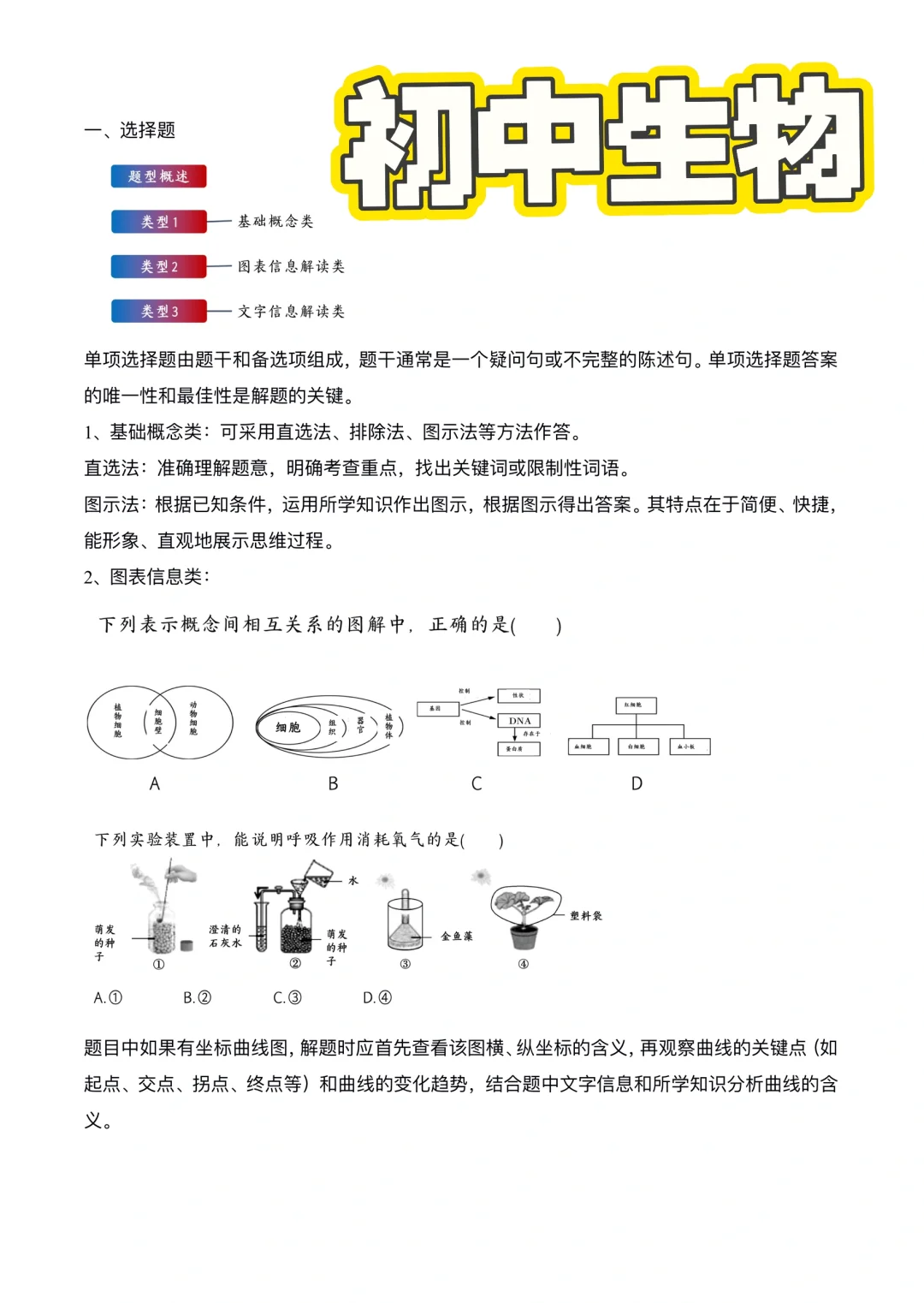 生物小中考 | 知识梳理讲义1
