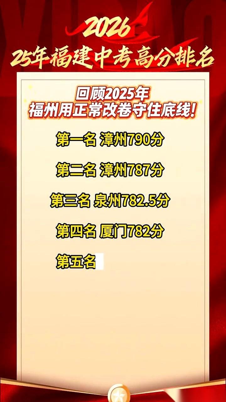福建中考放榜，一张排名表，直接把所有家长给看懵了。
第一名，漳州，790分。
第