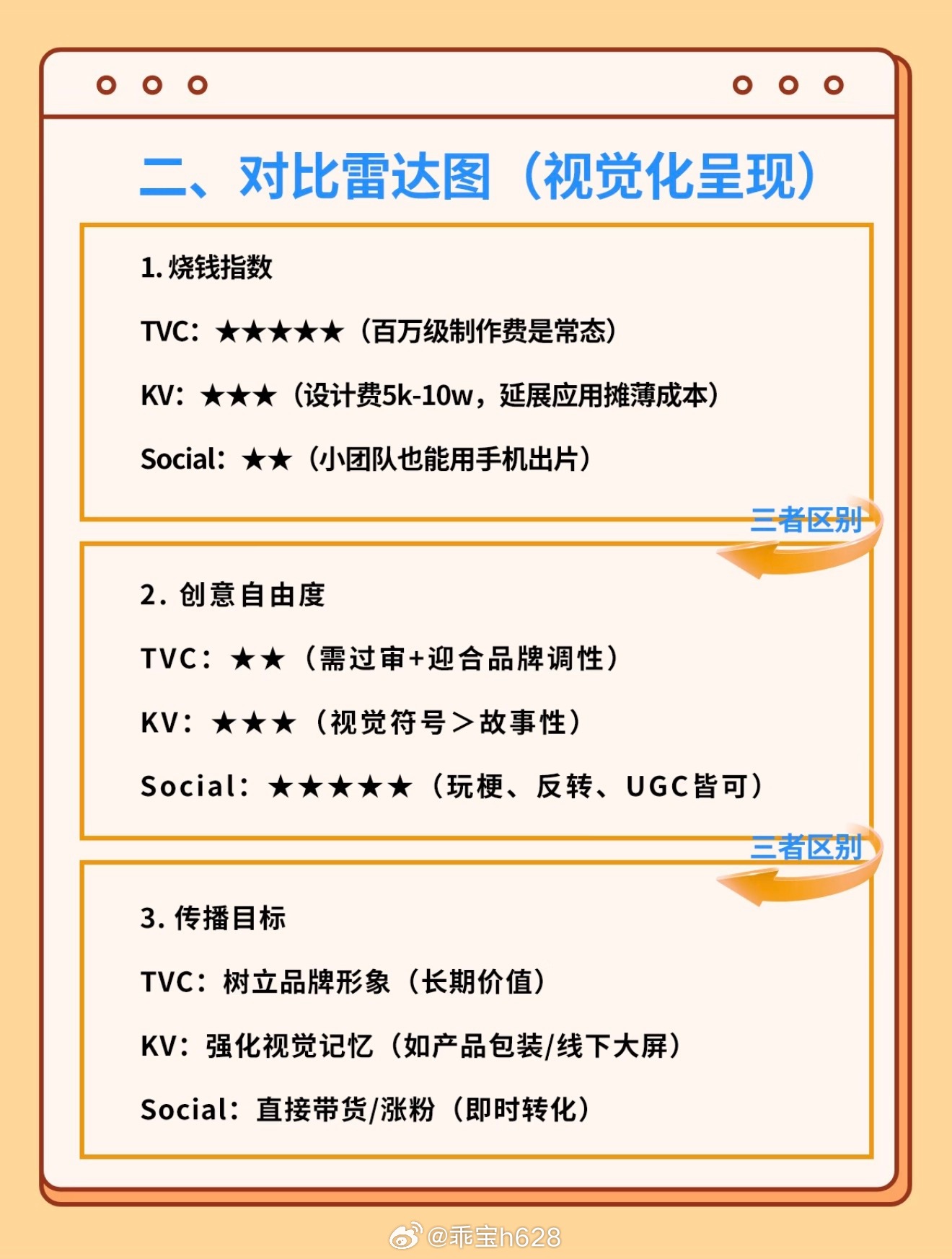邓佳鑫 05后新生代实力歌手 还有哪个饼干不知道今天晚上7点23分，邓佳鑫的预热