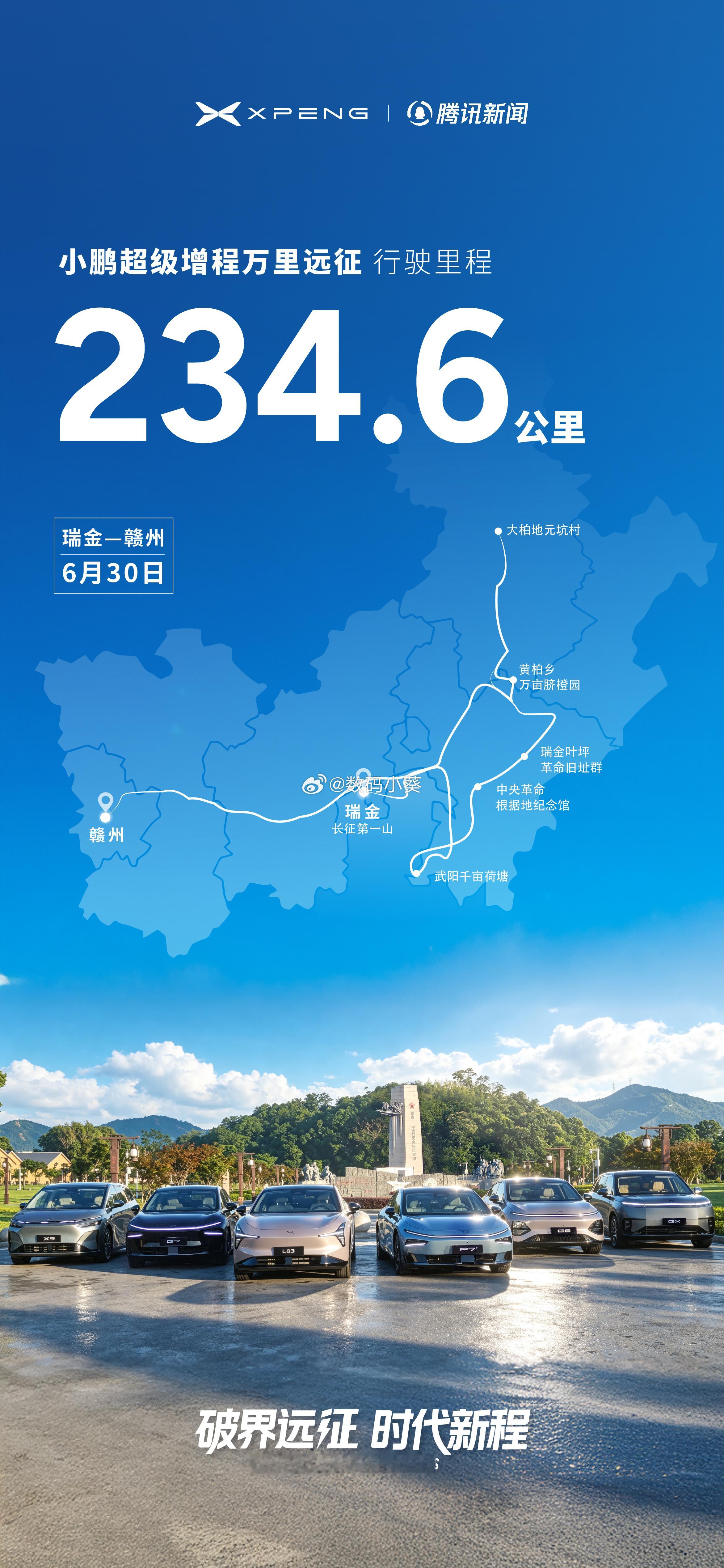 小鹏超级增程开启万里长测小鹏P7+是中国新智生产力代表小鹏超级增程六车集结瑞金开