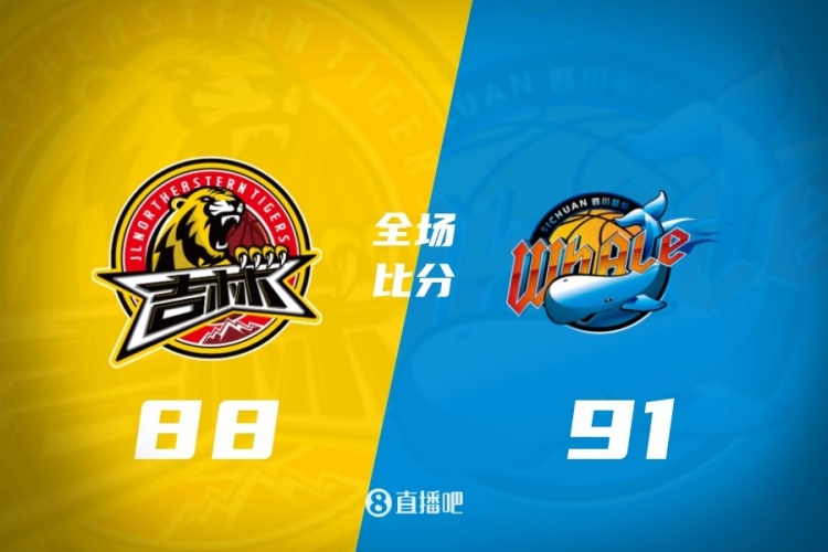 四川险胜吉林迎两连胜 亚当斯26+6 景菡一18分 姜伟泽26+6