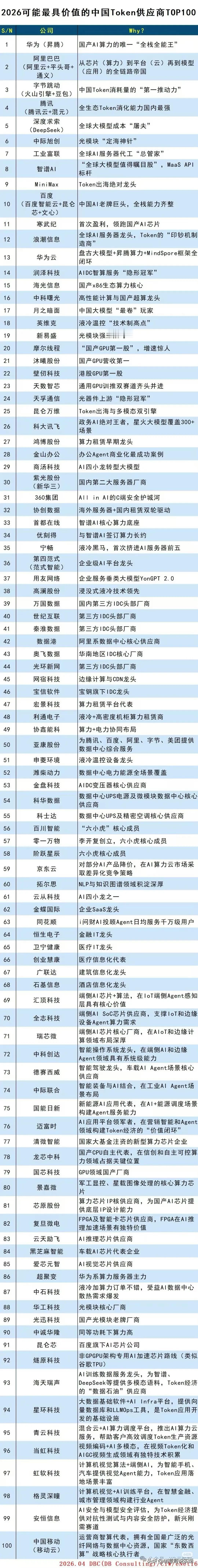 新的科技时代来劲了，我们能不能抓住历史机会？