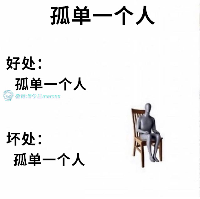 简单说（9gag）今日meme[超话] 今日memes ​​​