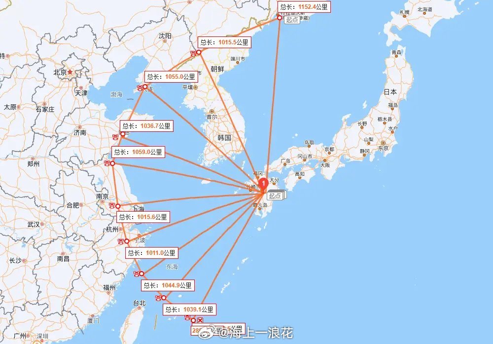 日本导弹射程或超3000公里日本如此激进的军事扩张，背后离不开美国的纵容和怂恿。