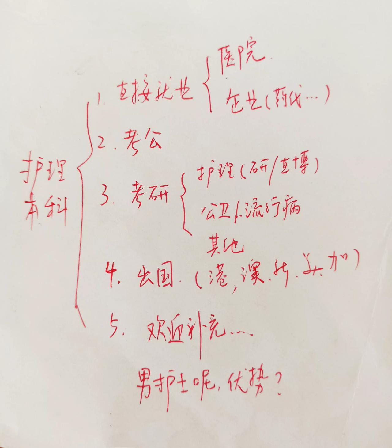 男生选工科还是护理？昨天跟同事聚餐，他家亲戚的儿子(北京户籍)今年高考，正在为高