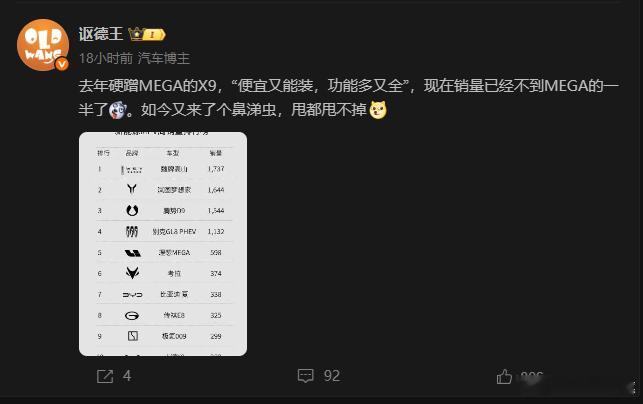 不得不说鸡厂KOC就是恶心，好不容易周榜领先一次就开始跳起来拉踩，你是忘记MEG