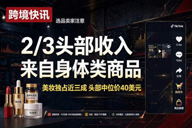 TikTok美区爆款真相：2/3头部收入来自身体类商品