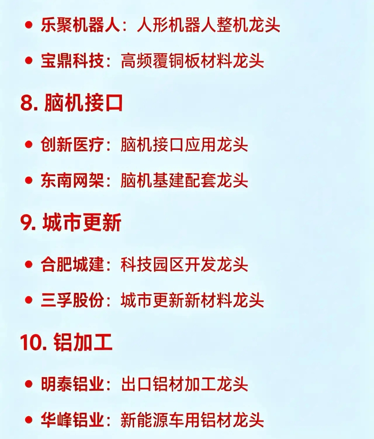 2026年5月20日十大热点科技及其产业链核心龙头1. AI算力弘信电子：Tok