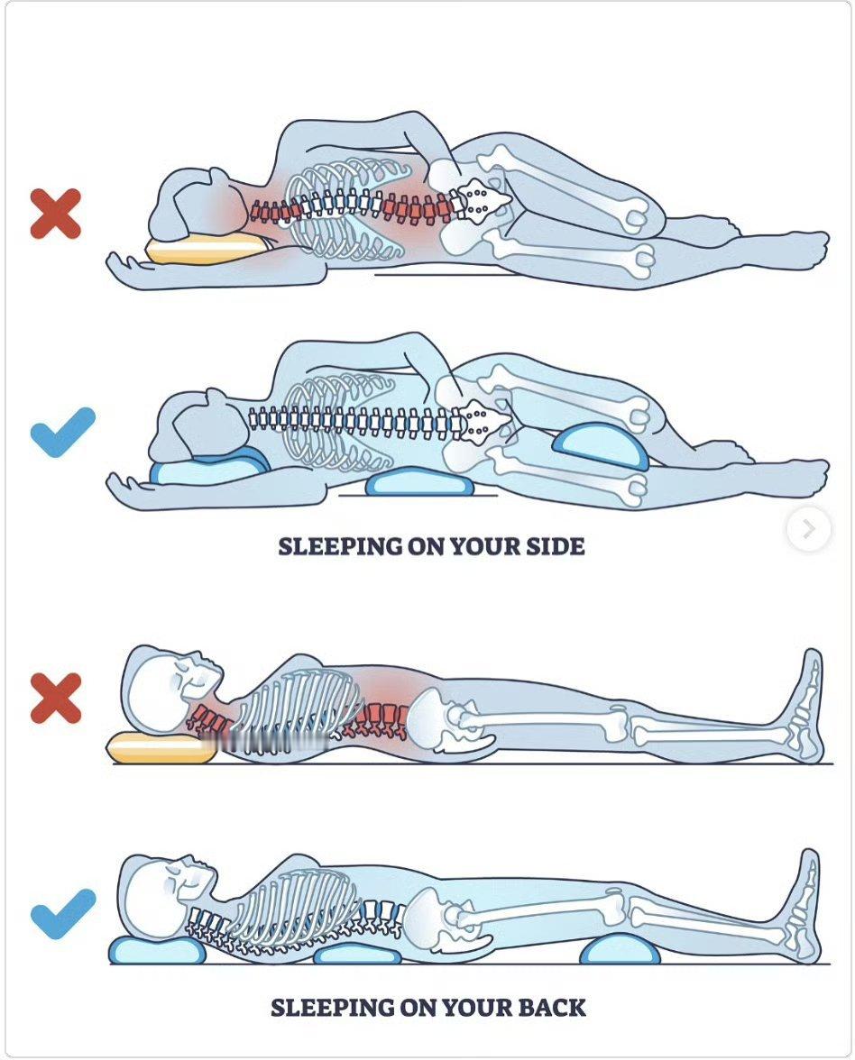 各种睡姿对脊椎的伤害 