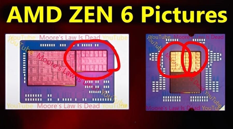 AMD的Zen 6要是真长这样的话，那么应该没有3D封装技术了，没看到有Base