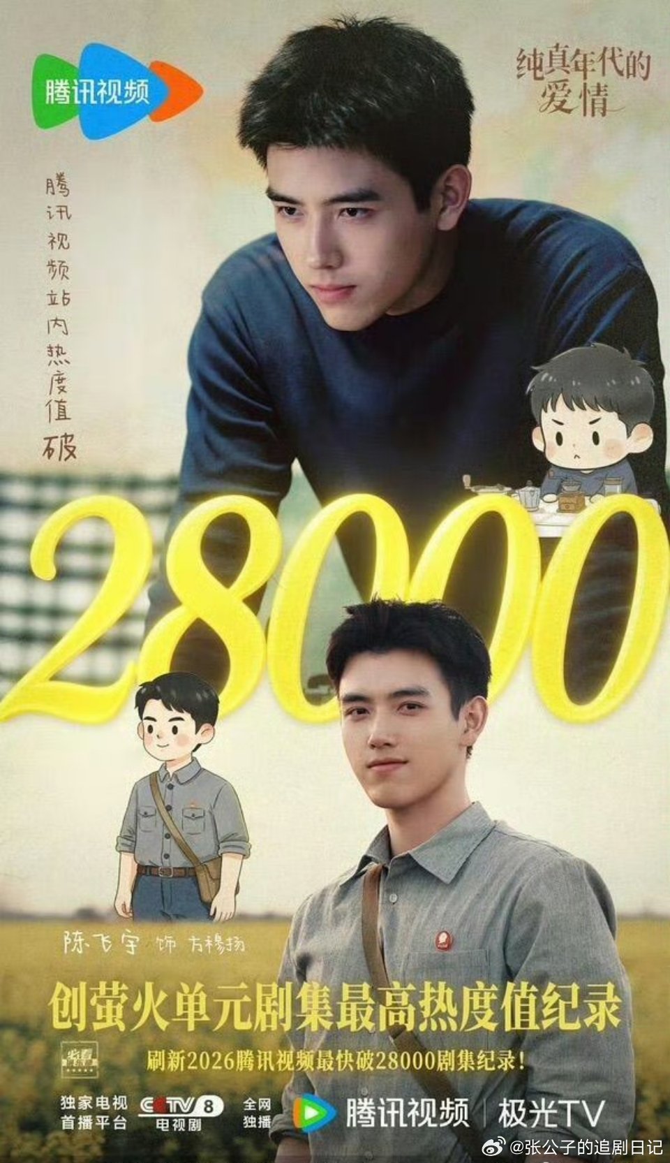 陈飞宇新剧一天一个好消息收视稳拿央八年冠，热度口碑一路飙升，方穆扬圈粉无数，好成