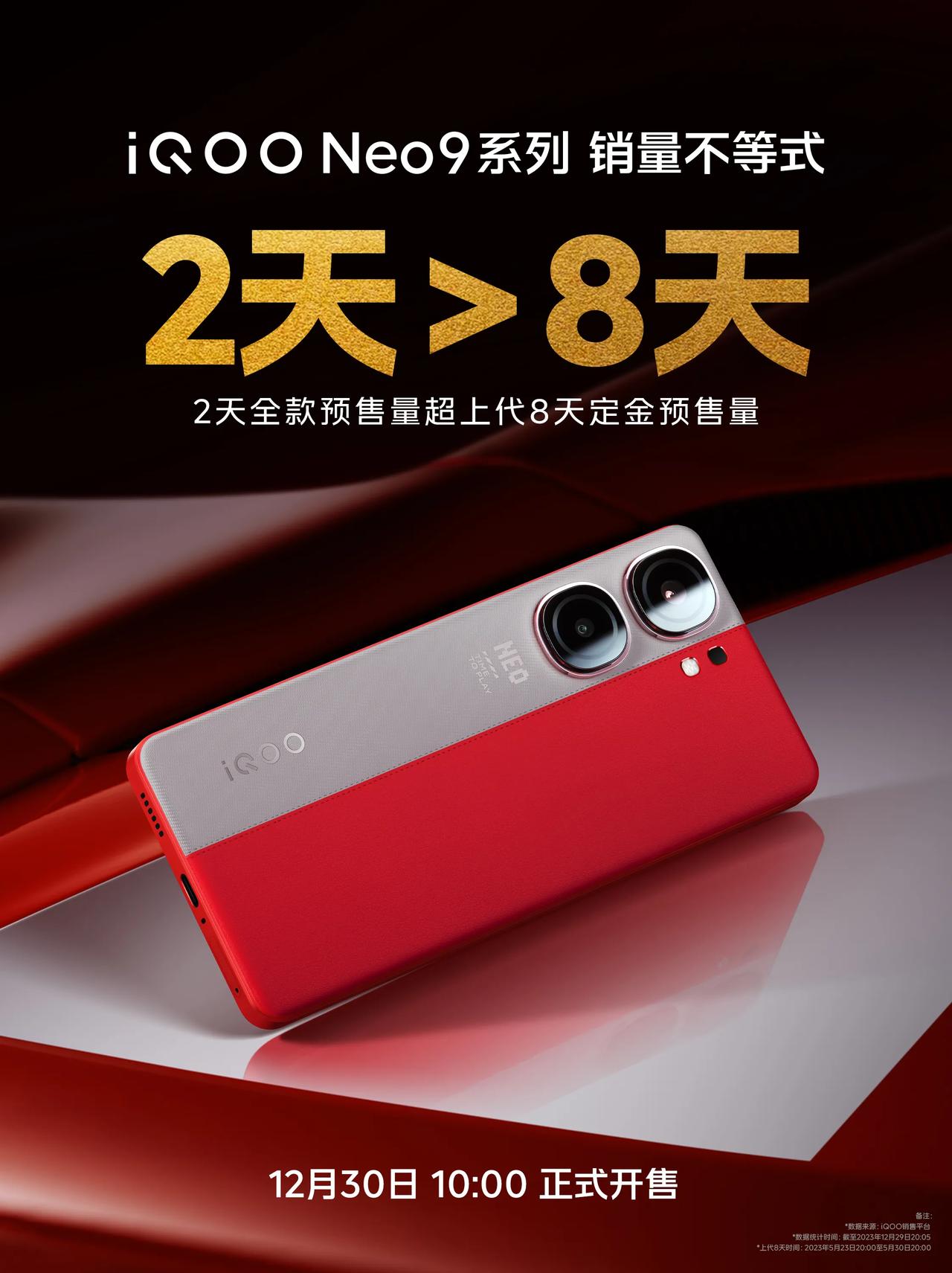 iQOO Neo9 系列，预售两天，超过上代八天预售量[碰拳][赞][赞][赞]