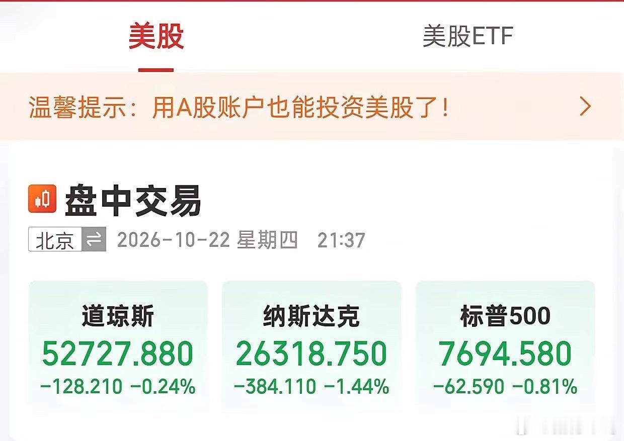 美股科技集体大跌，A50逆势翻红拉升，明天A股能走出反包行情吗？夜盘分化很明显：