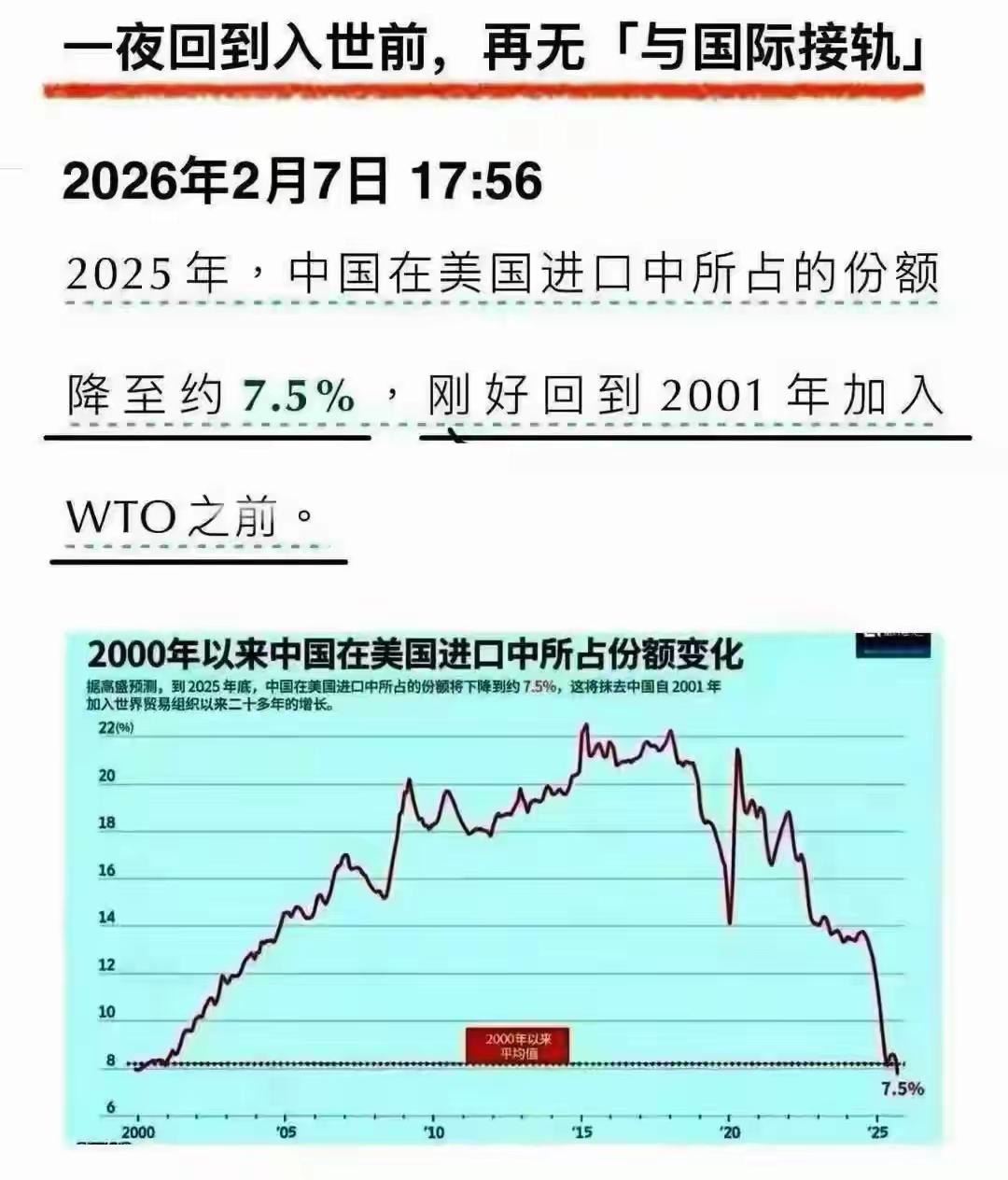 不进口中国商品，真不知你们美国人该如何生活！看看欧洲人就是最好的例子，不进口中国