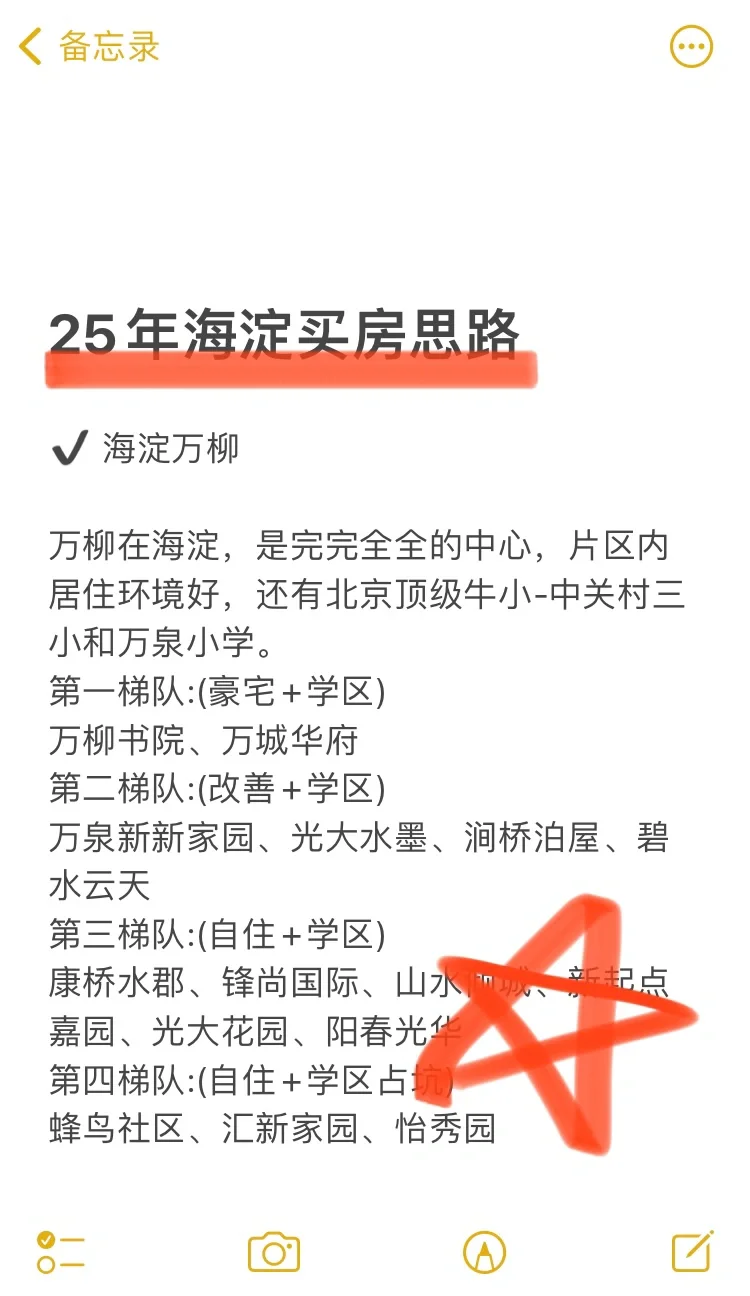 我好像发现了25年海淀买房新思路🔥