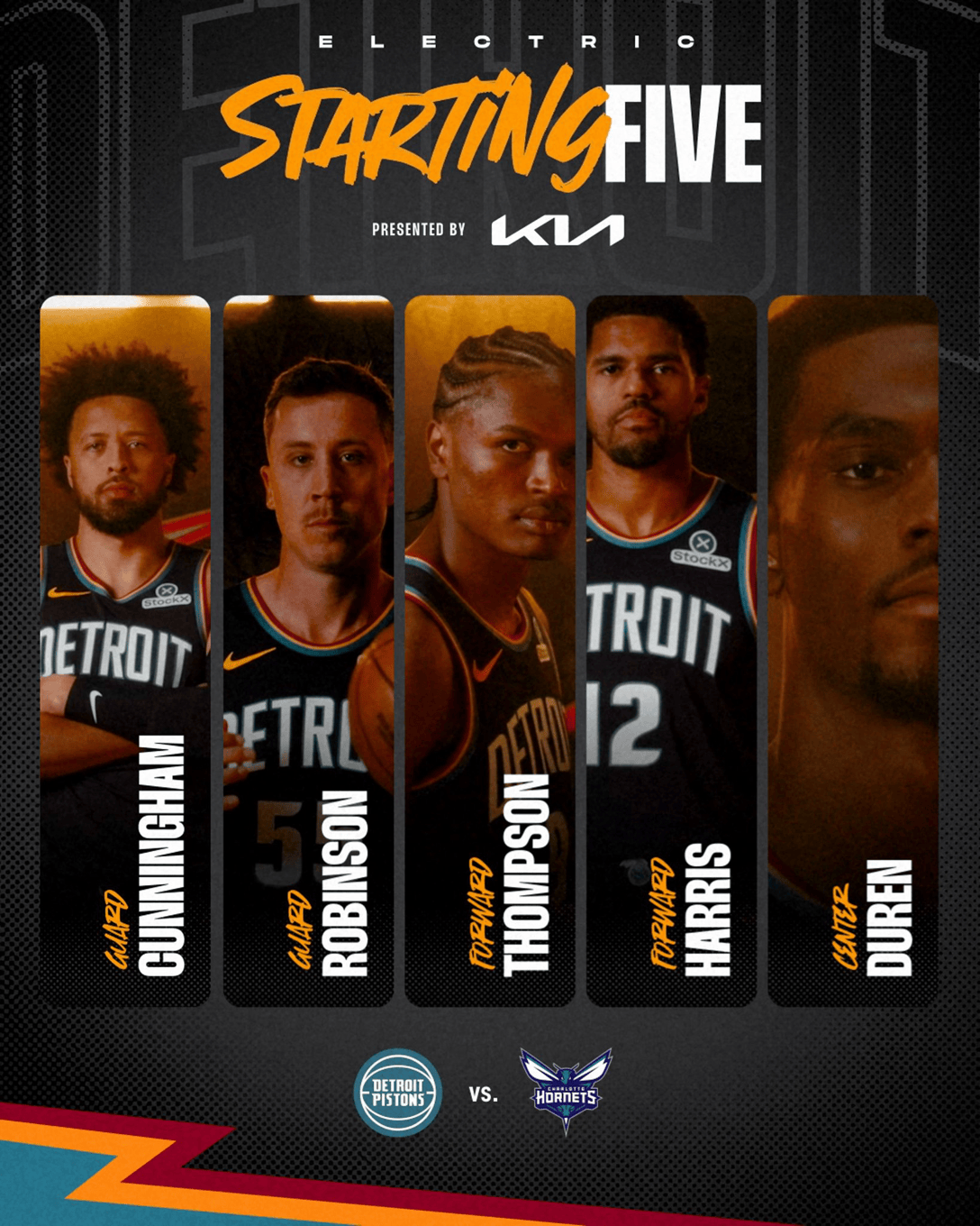 活塞首发：坎宁安、邓罗、奥萨尔、哈里斯、杜伦