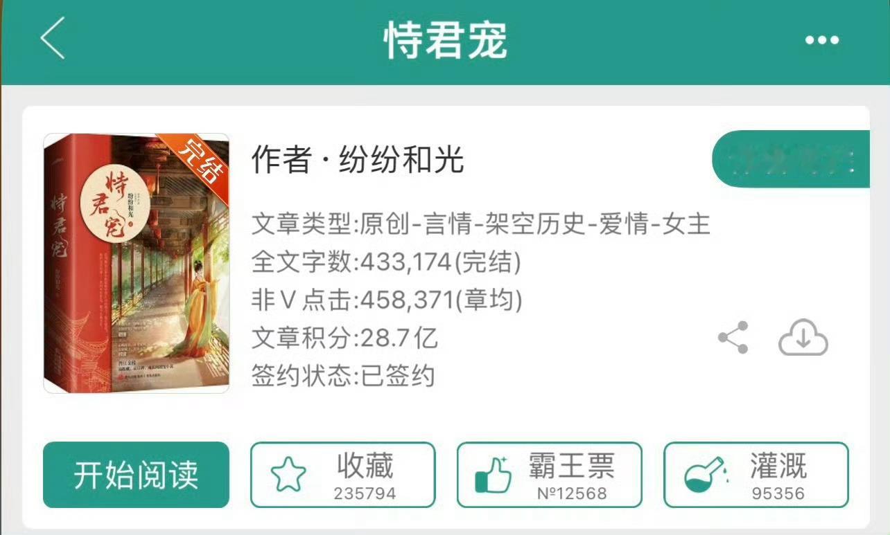小说推荐：《恃君宠》 作者:纷纷和光简评：貌美软糯庶女vs腹黑霸道皇子，养成，日