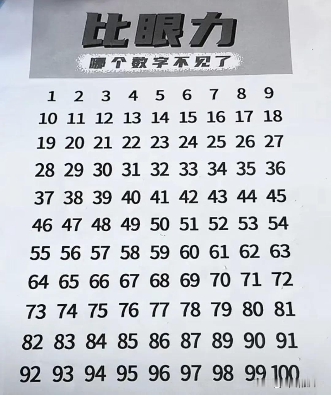 考考你的眼力，30秒之内找出消失的数字，看看哪个数字不见了！
#一分钟眼力测验#