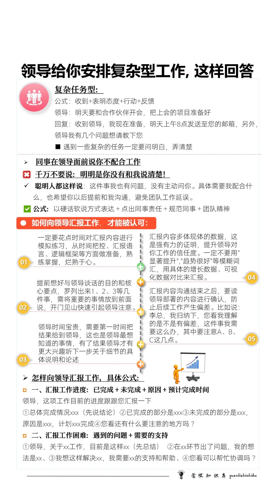 ✅领导给你安排复杂型工作，这样回答