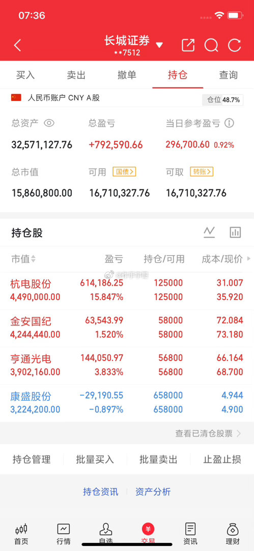 内容限制太严重了，什么都不说，看图懂的都懂 ​​​