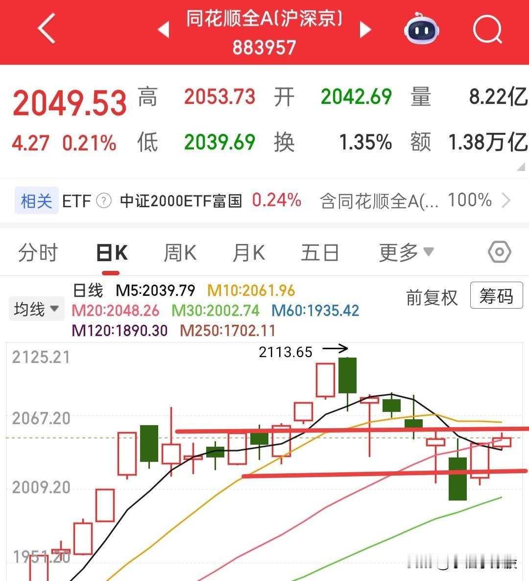 今天正常分歧，就是量化太残忍，来回反复的高抛低吸，反应慢了真的很难跟上量化的脚步