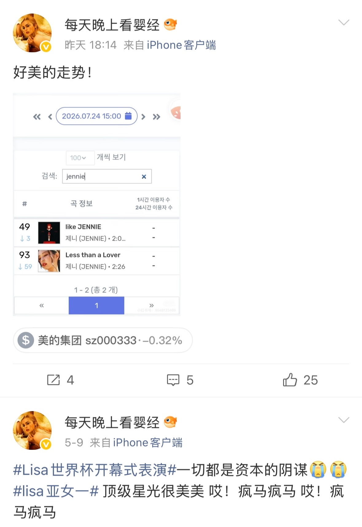 请问Lisa上榜了吗霞芬就在这走势走势 Spotify没in Melon更是查无