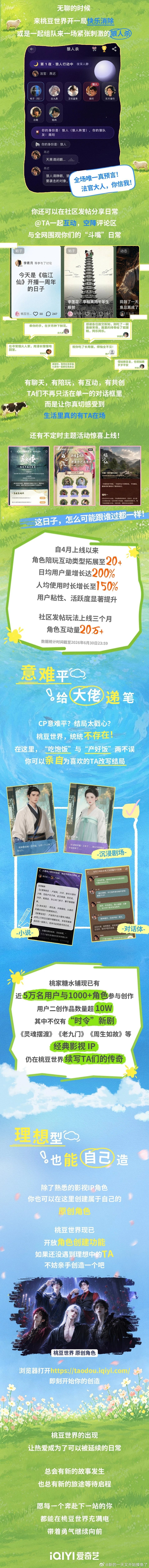 桃豆世界的陪伴感从来不会局限在对话框里，除了一对一谈心，还能在社区围观自己和角色
