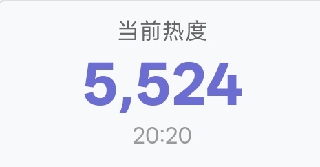 🥝这边继续冲5550，快了快了檀健次李亦非
