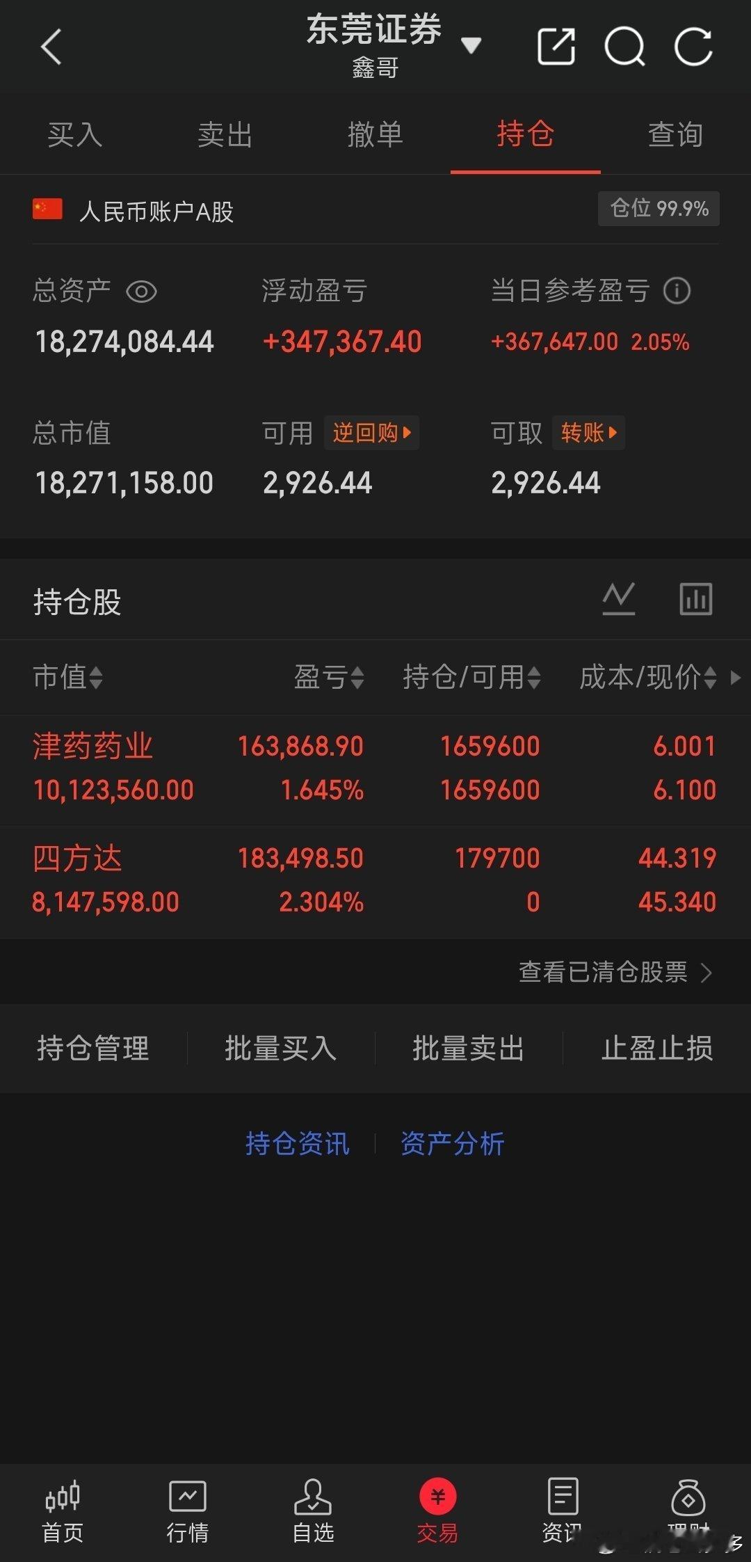 收盘啦，更新个人持仓目前手上有津药药业，和四方达。 ​​​