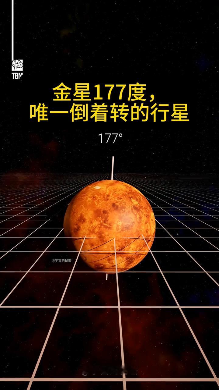 太阳系行星自转轴倾斜角度大揭秘。
宇宙的秘密。
太阳系行星自转轴倾斜角度：
·水