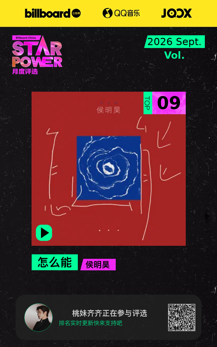 都来给怎么能投投呀侯明昊 ​​​