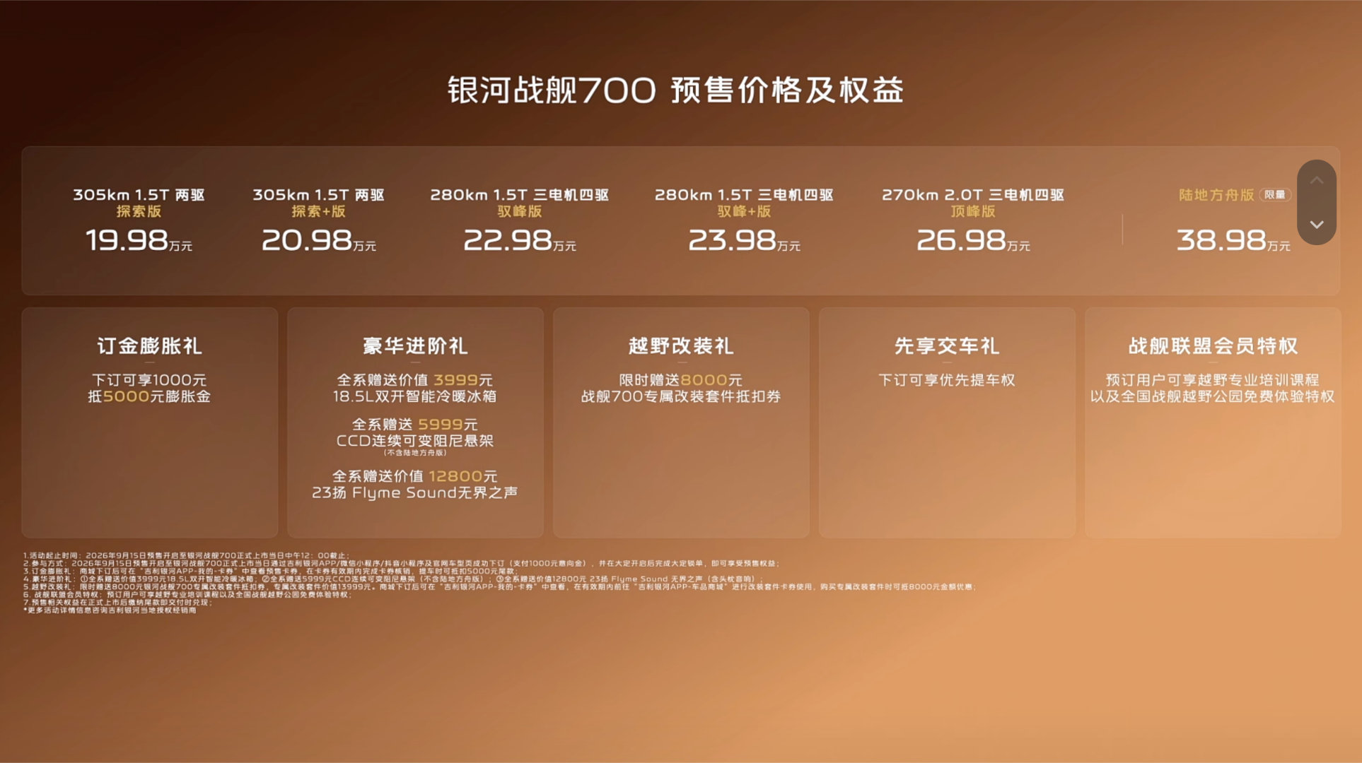 兄弟们，银河战舰700预售直接炸场！起步价19.98万，从两驱到三电机四驱版本全