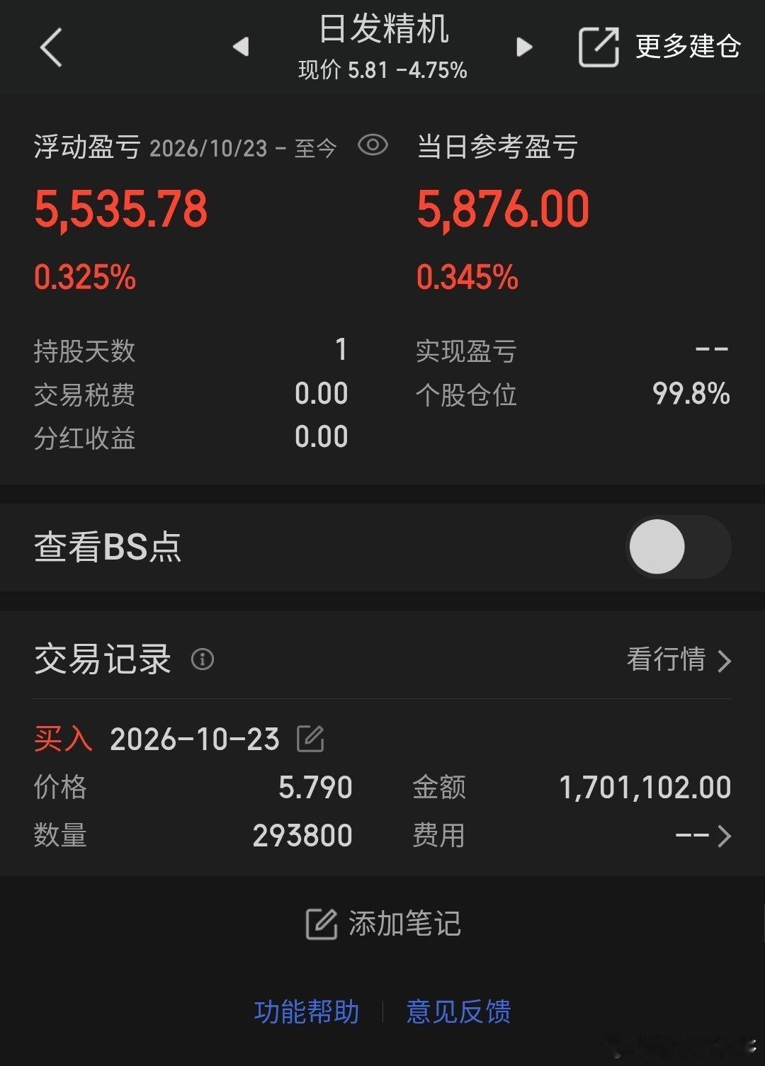 全仓猛干，我是永远的多头，新关注日发精机[心][心][心] ​​​