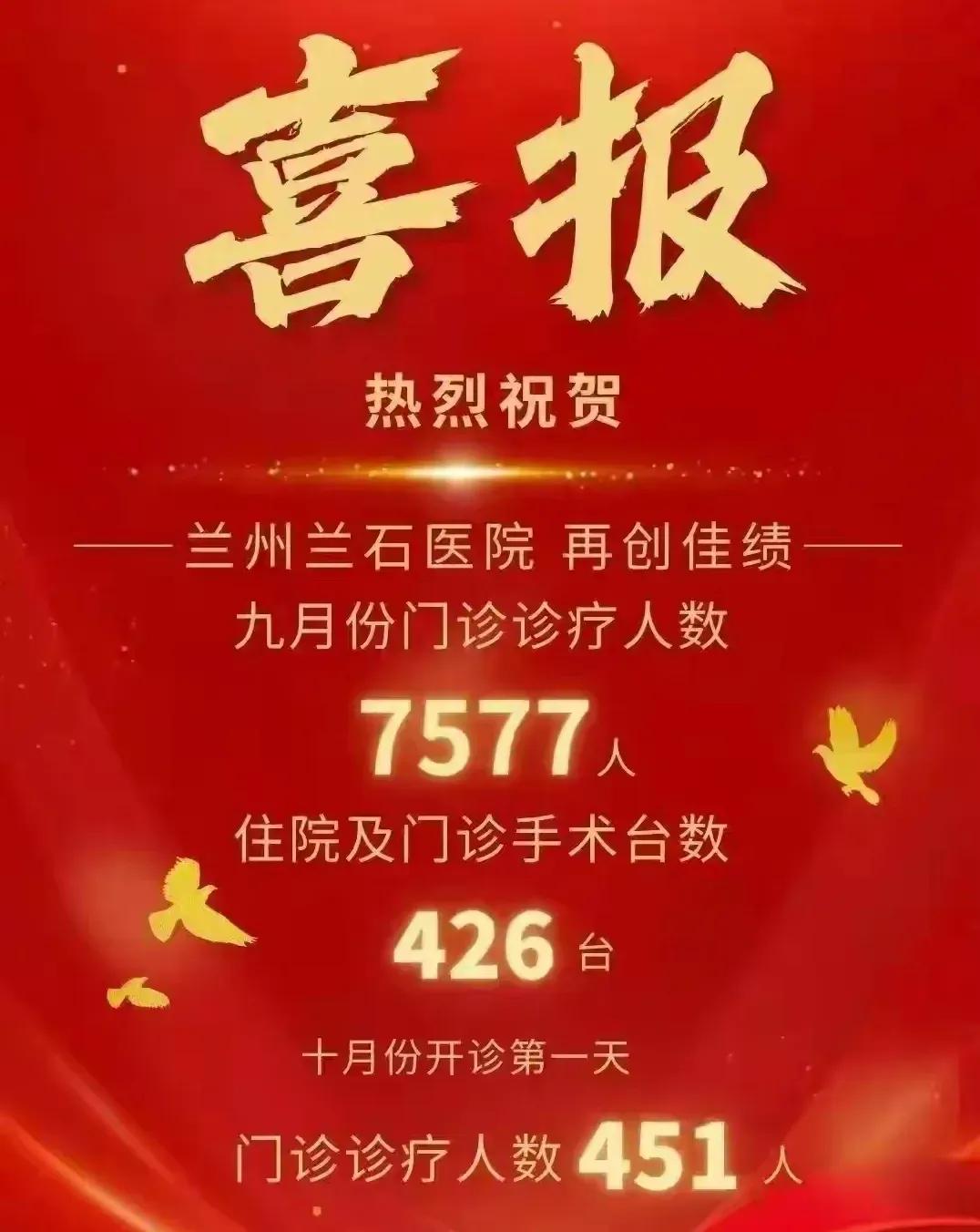 当救死扶伤成为一门生意的时候，医院就已经违背了初心，变质了！最近兰州icon一家