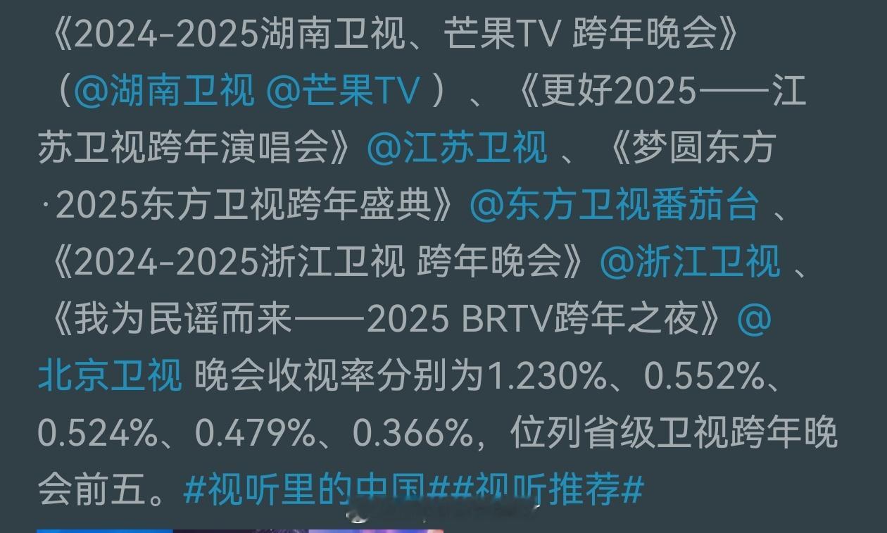 跨年cvb收视出炉。湖南卫视跨年收视大降，去年1.556↓1.230。江苏卫视跨