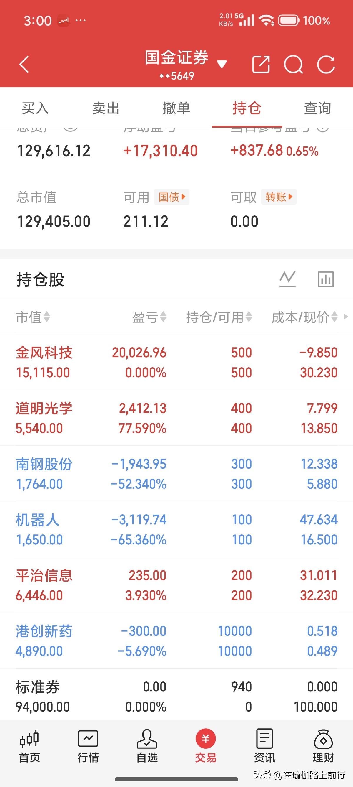 十万想变百万。今天想买电了。