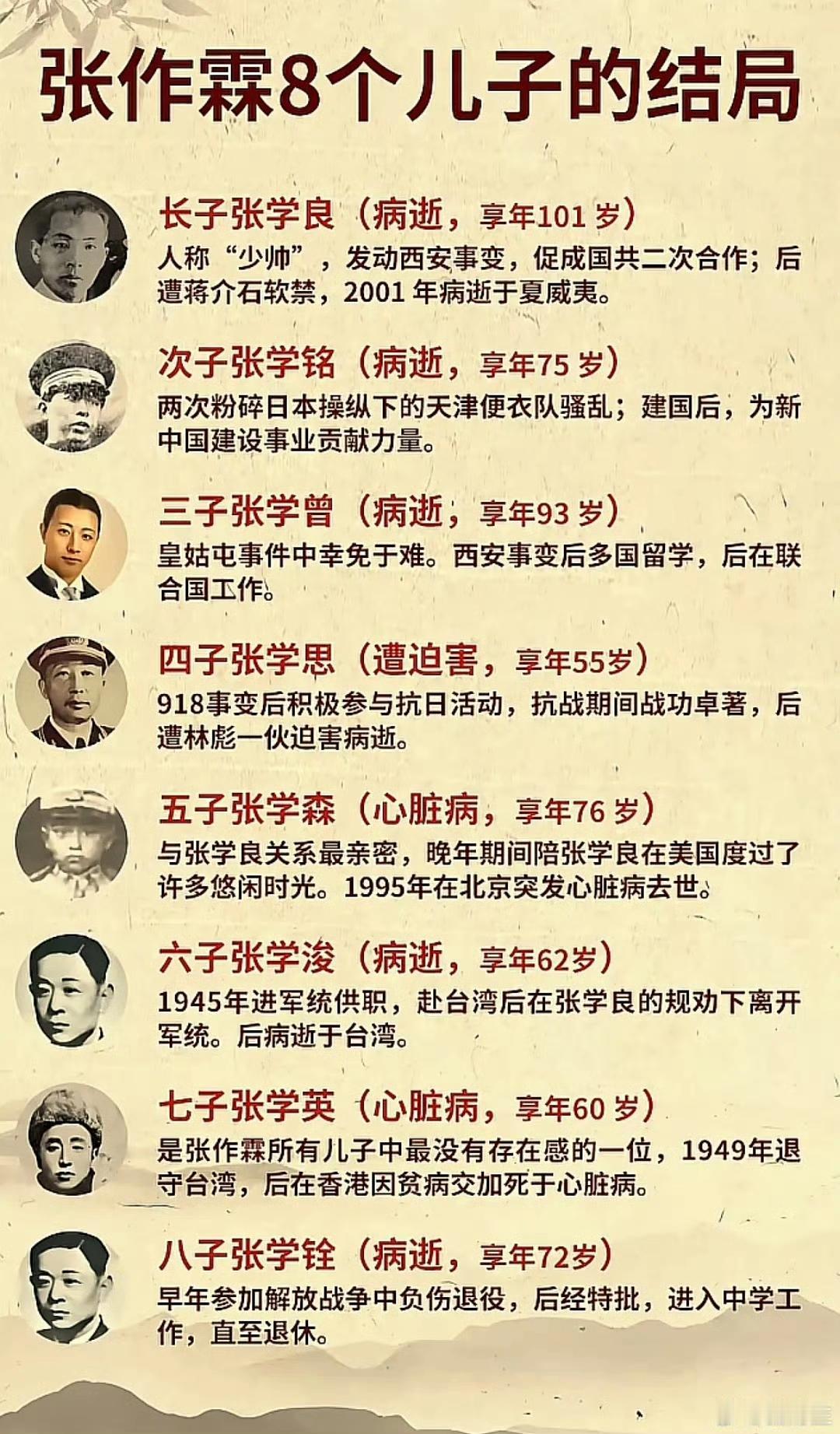 张作霖有八个儿子，各自有着不同的人生结局。
长子张学良，人称“少帅”，他发动了西