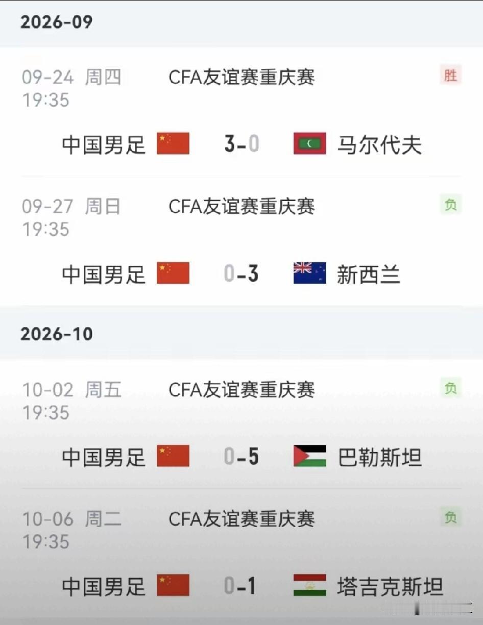同样是出于练兵目的，中国男足邀来马尔代夫、新西兰、巴勒斯坦和塔吉克斯坦交手，除了