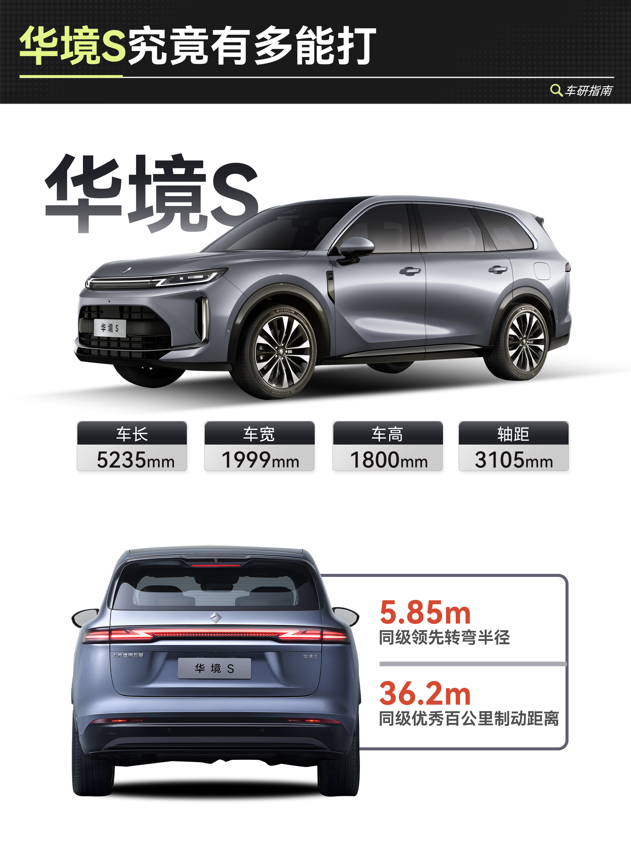 华境S凭什么卖爆？上市三周，交付3603台，我关注这台车是因为身边有朋友买了。提