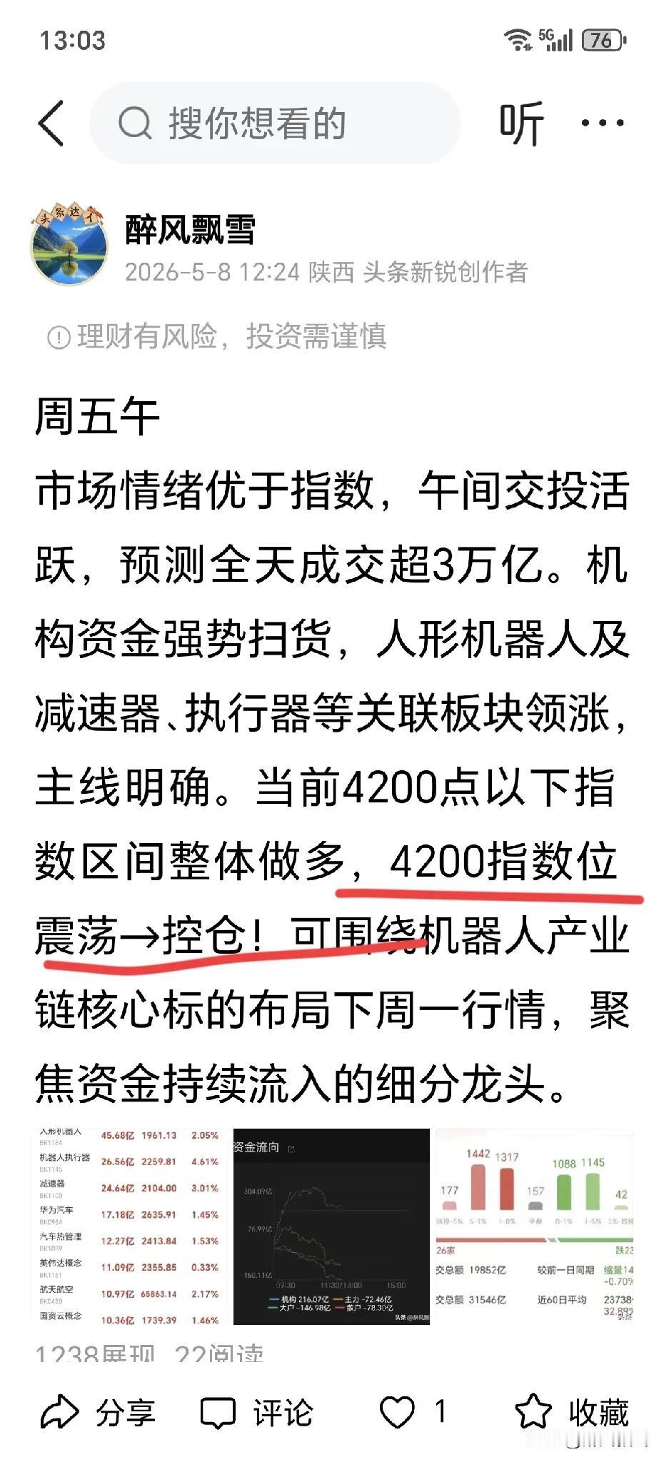 大A还是大A，没有改变，周二盘中
4200指数获利盘正常跑路！
权重护指数心切→