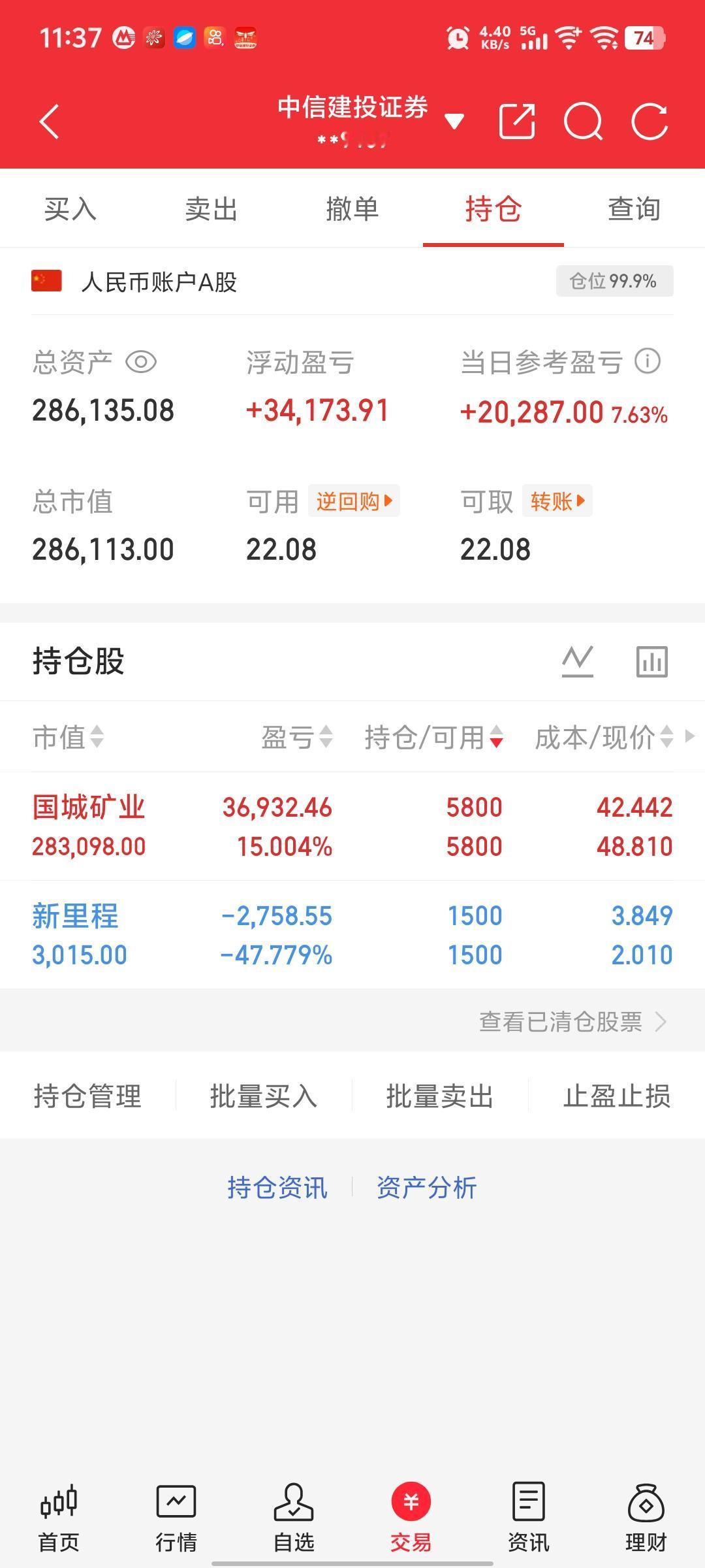 我买的票，推荐给大家。
今天是起爆缺口打开，主力资金不断交换筹码，明天继续连板，