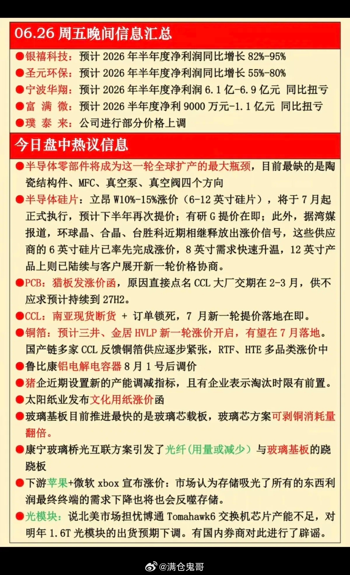 6.26周五  晚间：财经热点汇总！1.半导体硅片2.PCB涨价3.CCL断货4