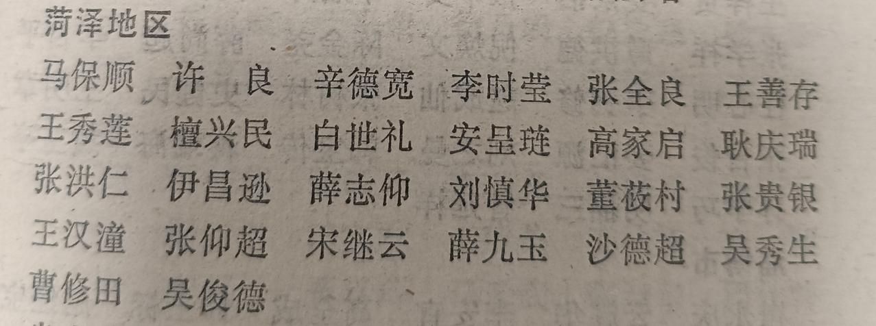 1986年省表彰的菏泽地区优秀教师