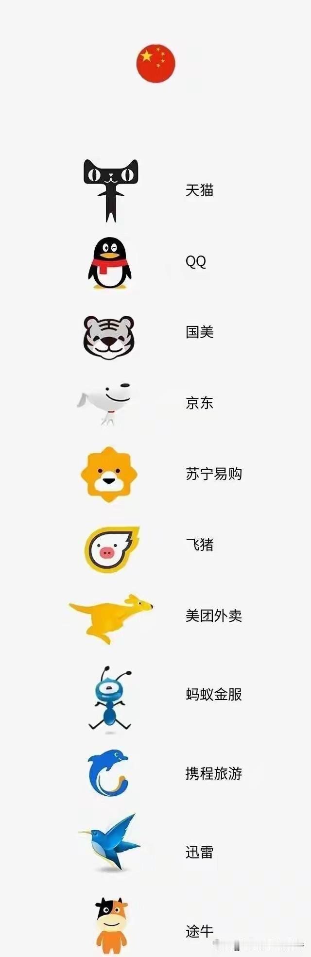 中国爱用动物，日本爱用文字