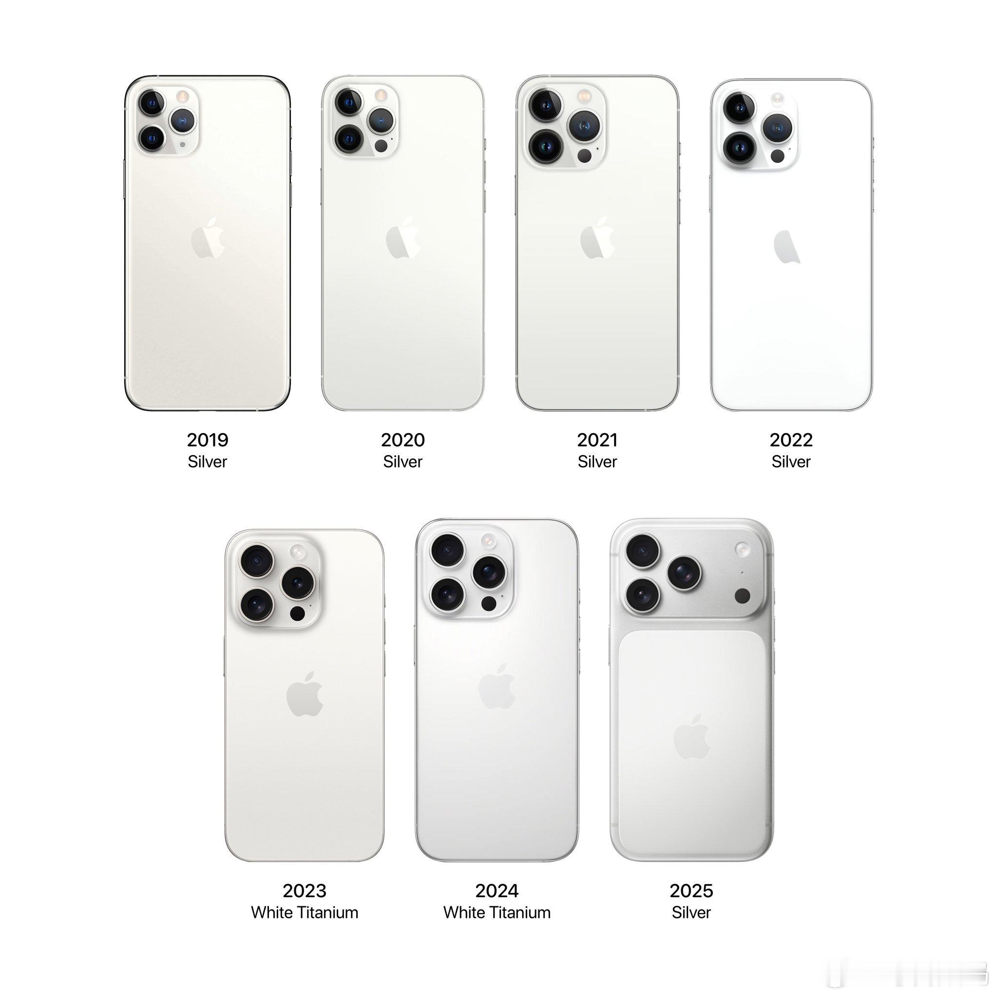 iPhone17系列销量快破2000万所以对于iPhone来说，即使性能提升不明