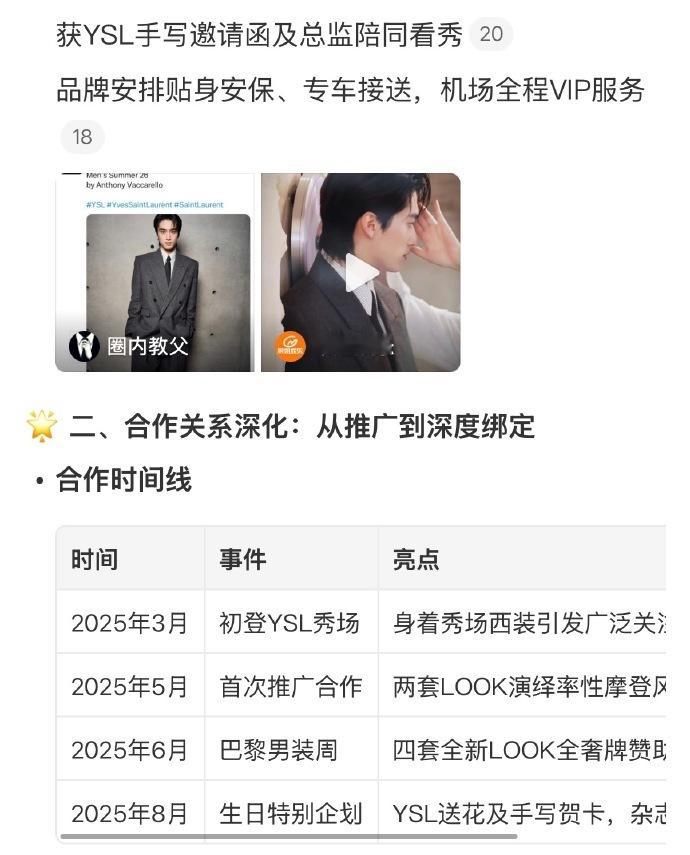 奢牌品牌方都挺看好张康乐的 ​​​