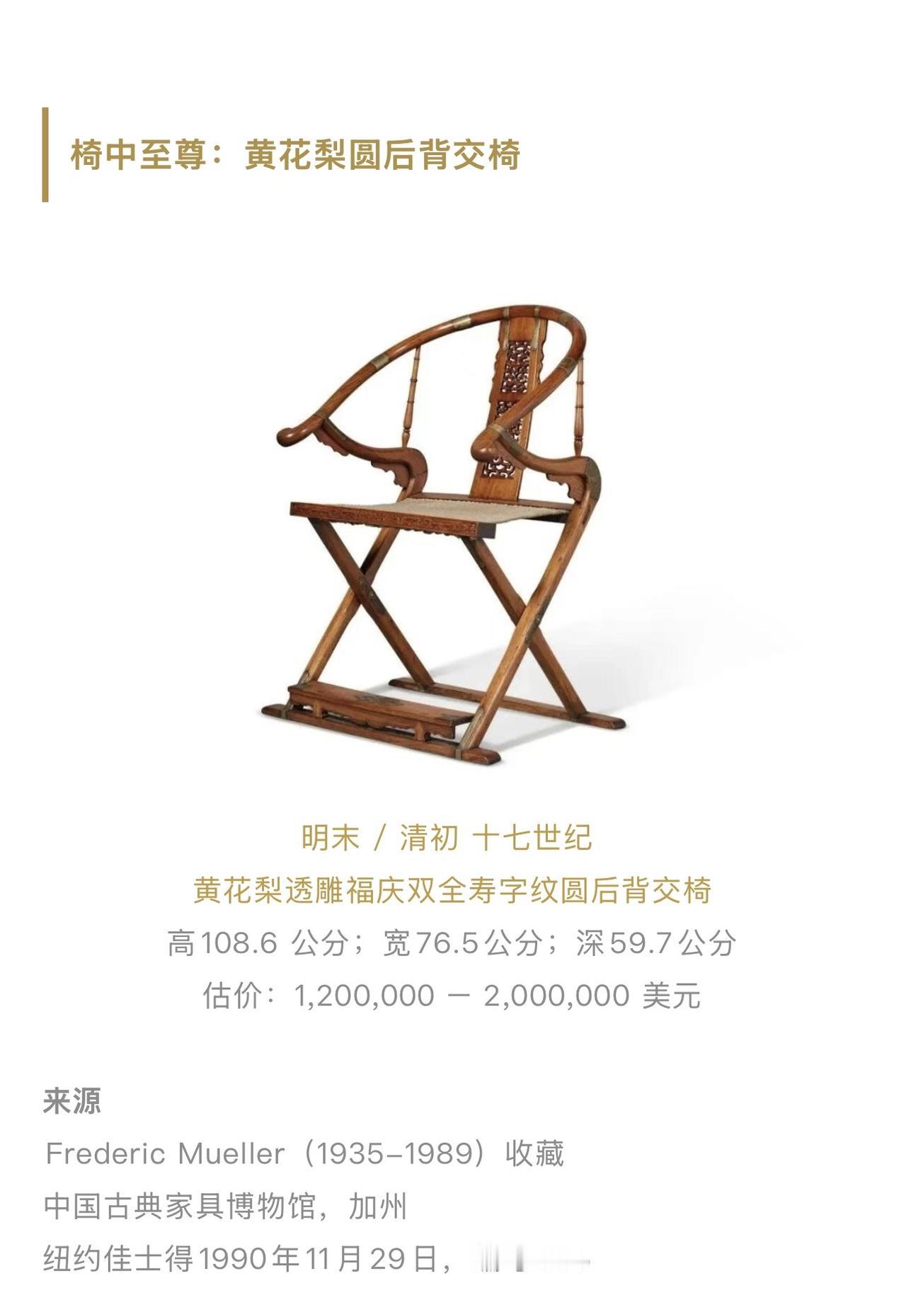 苏富比春拍