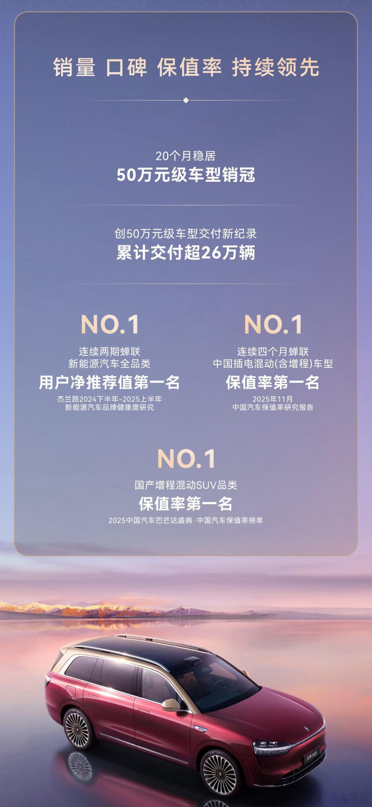 豪华真旗舰就选问界M9 临近年末，问界M9又火一把。在这款车上市两周年之际，携手