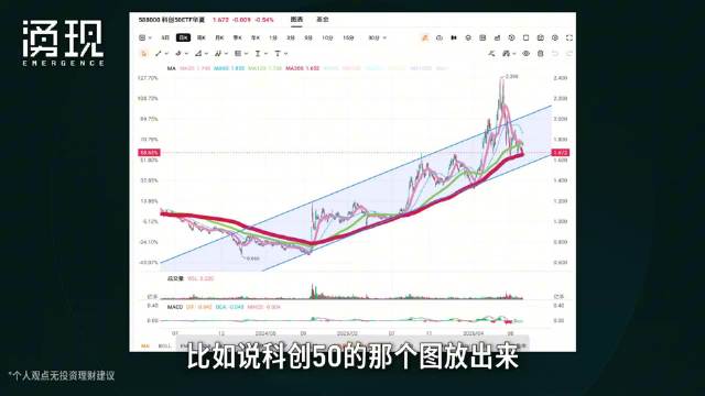 #视频播客开麦计划#AI Agent 是下半场最重要的应用主线，智能体从对话走向实际执行操作。覆盖办